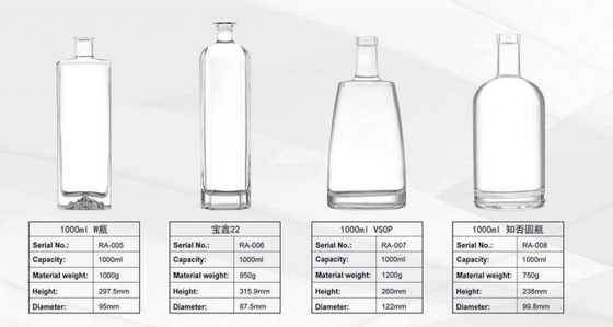 Doorzichtige 750 ml alcoholische drank met 1000 ml whisky vodka fles